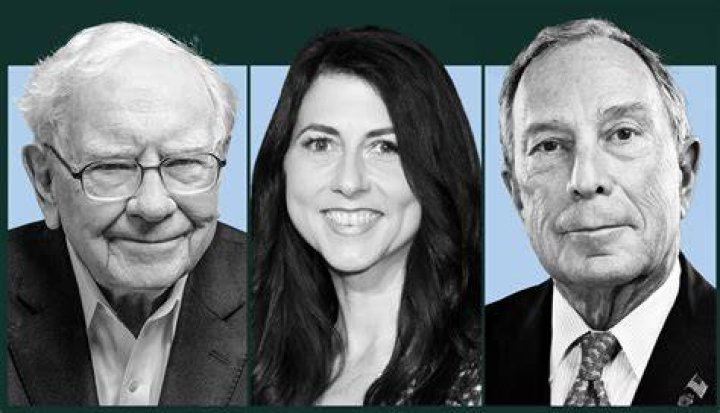 Are all philanthropists rich?