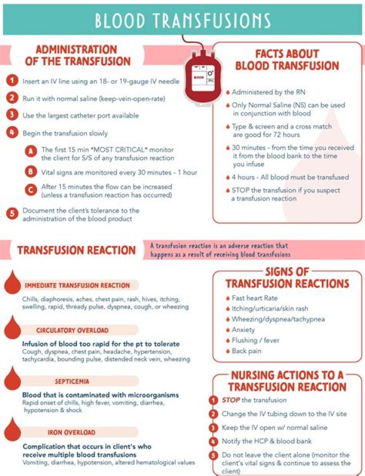 Are blood transfusion serious?