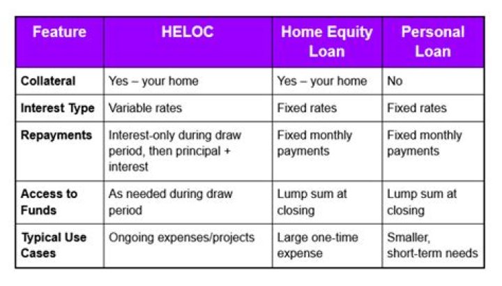 Are denied loans hmda reportable?