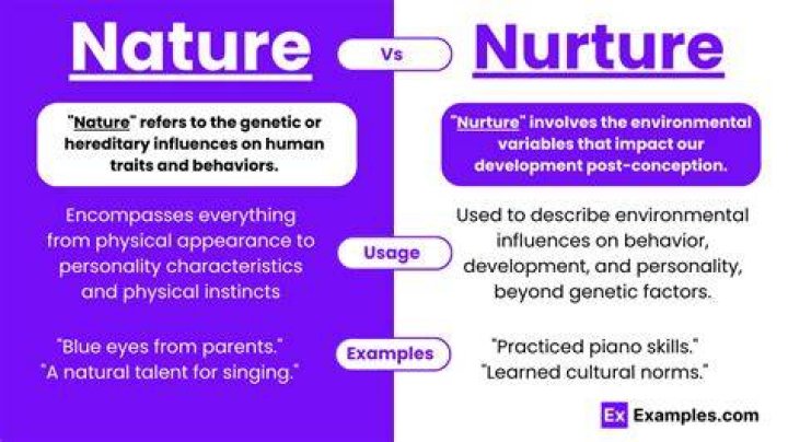 Are personalities nature or nurture?