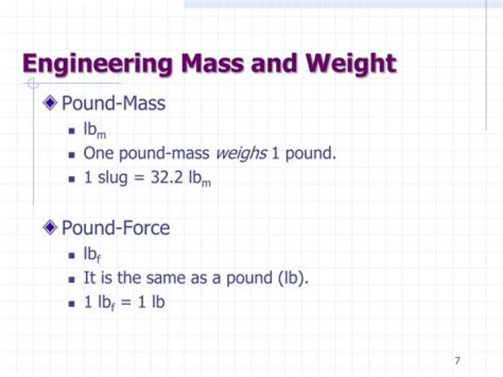 Are pounds mass or weight?