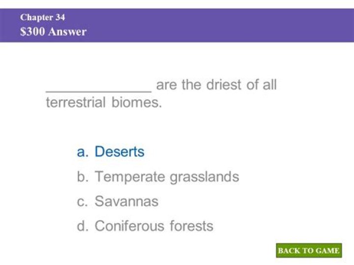 Are the driest of all terrestrial biomes?