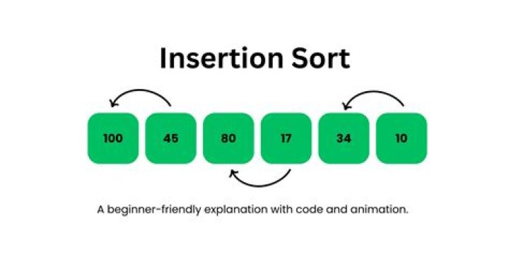 By sort in r?
