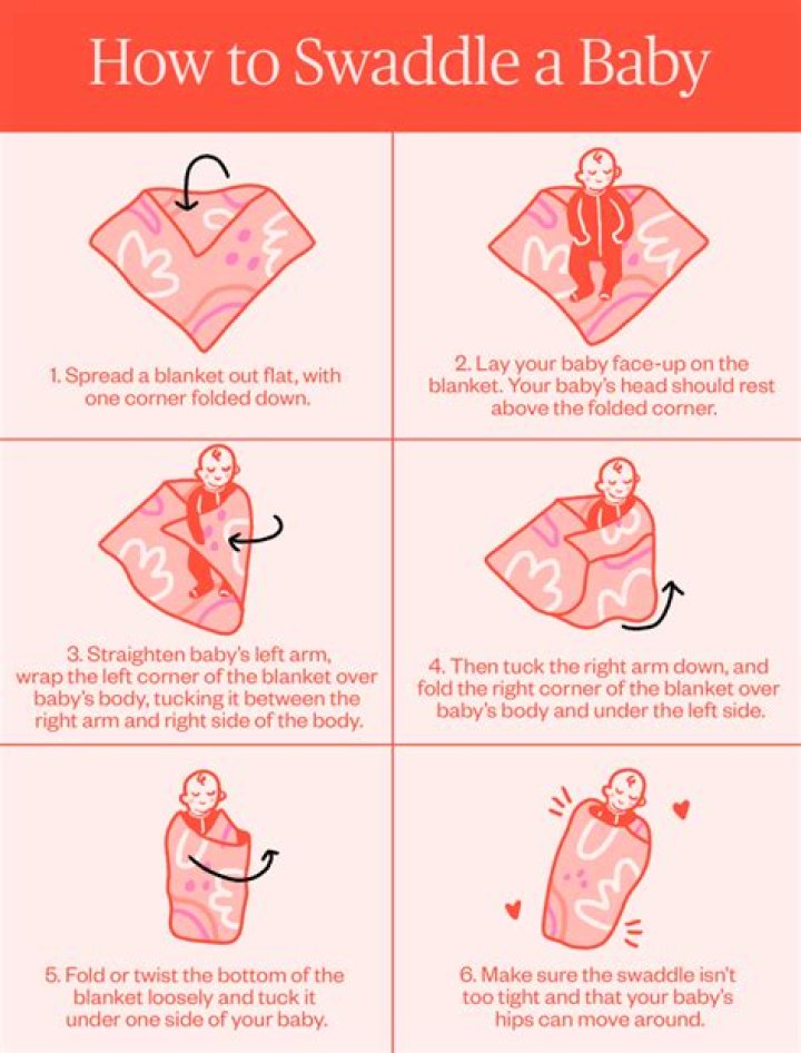 Can babies sleep in swaddles?