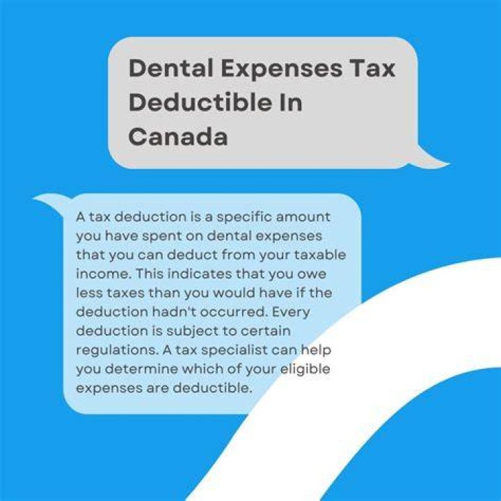 Can i claim dental expenses on my taxes?