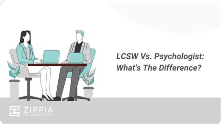 Can lcsw administer psychological testing?