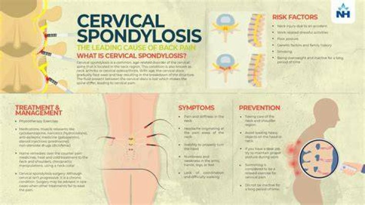 Can spondylosis cause breathing problems?