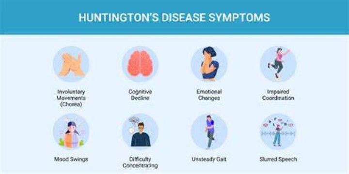 Could huntington's disease be prevented?