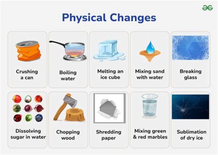 Could physical changes be undone?