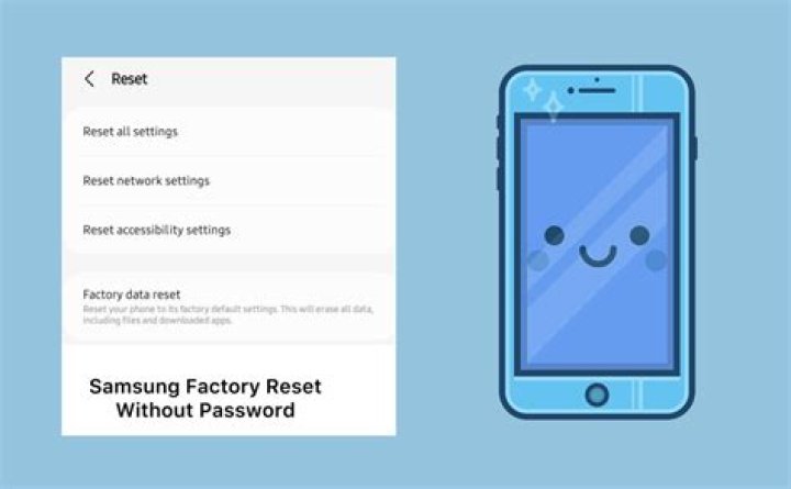 Could samsung factory reset?