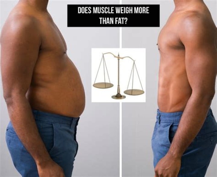 Do sore muscles weigh more?