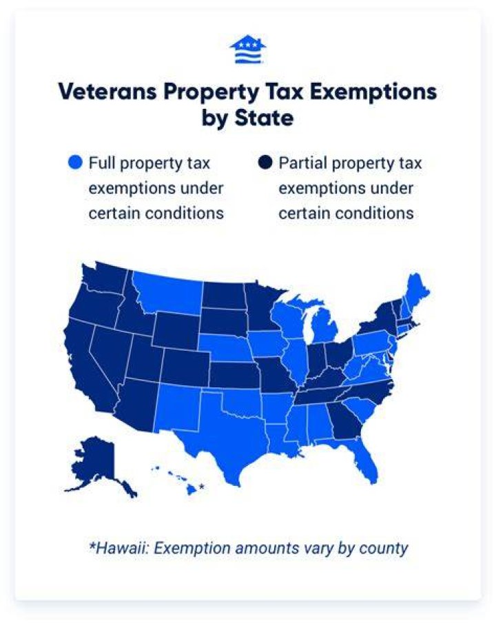 Do veterans pay property taxes?
