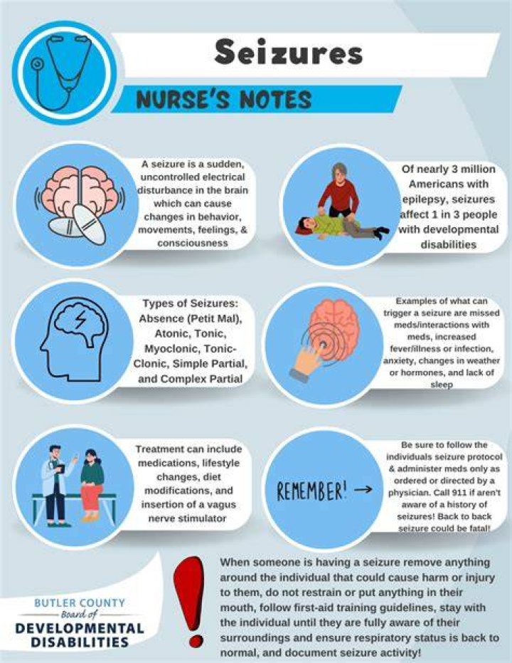 Does anxiety cause psychogenic seizures?