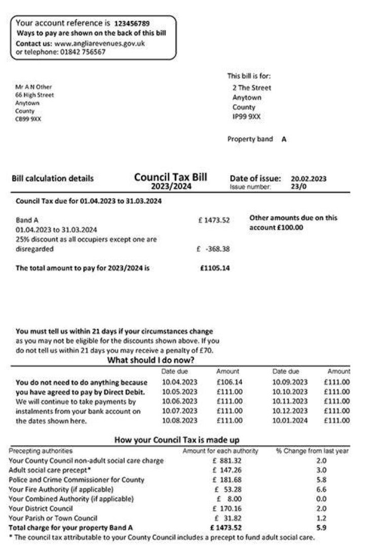 Does bills included include council tax?