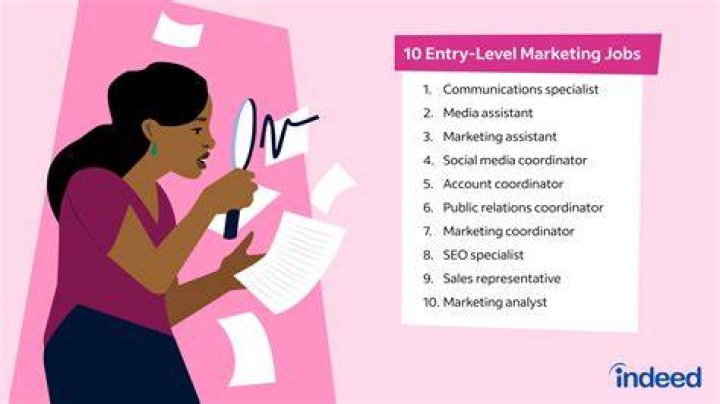 Does entry level job mean?