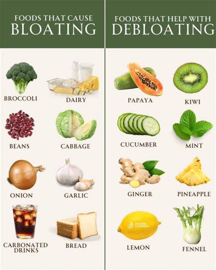 Does split pea soup cause gas and bloating?