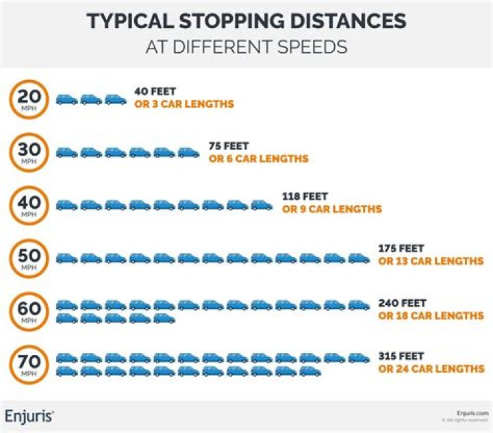 Does stopping power rounds increase recoil?