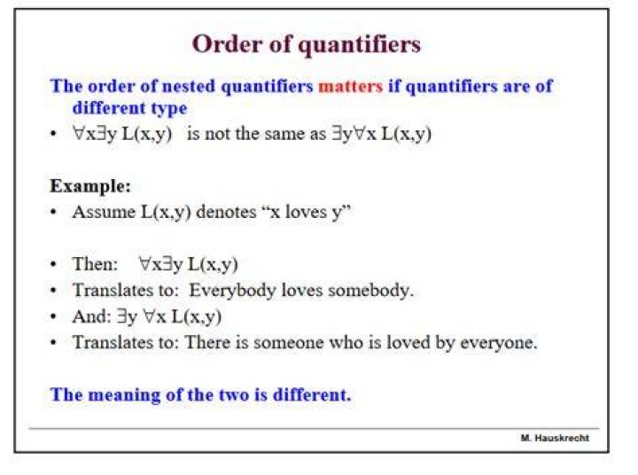 Does the order of quantifiers matter?