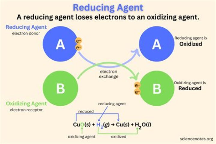 During redox reactions oxidizing agents?