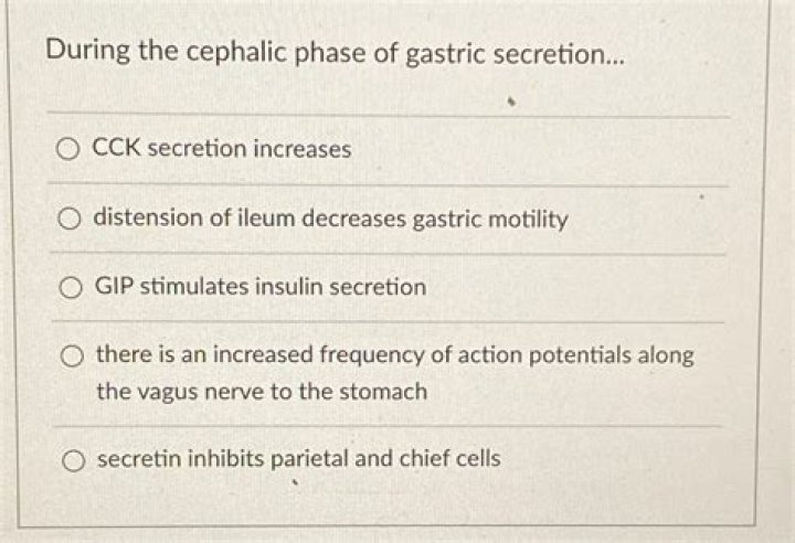 During the cephalic phase of gastric secretion?