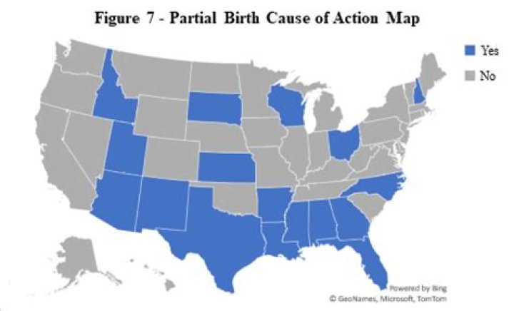 For partial birth abortions?