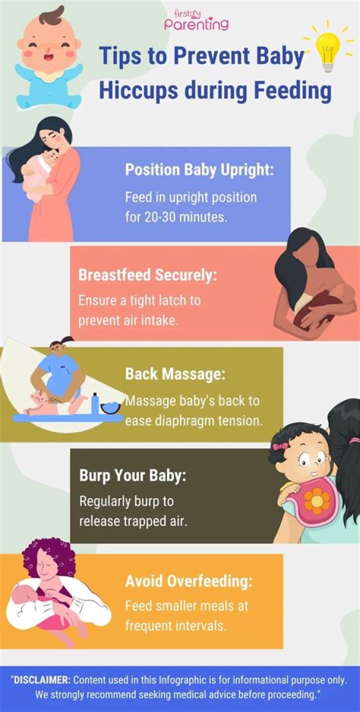 How baby hiccups in womb?