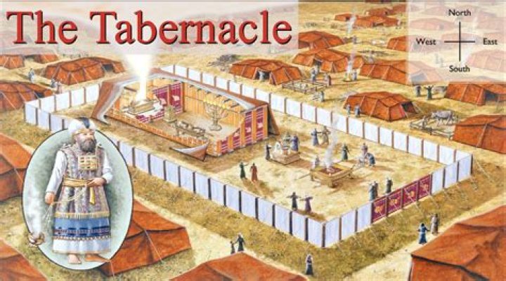 How big was the tabernacle?