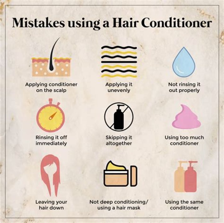 How should we use conditioner?
