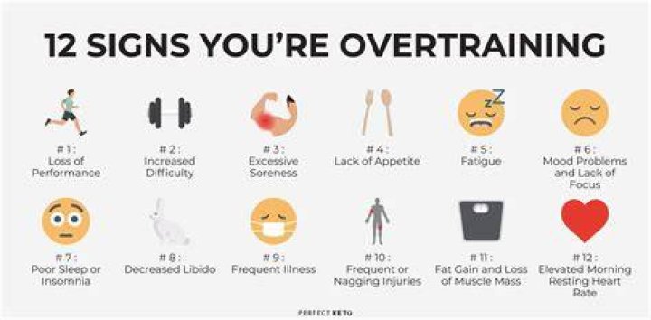 How to avoid over exercising?