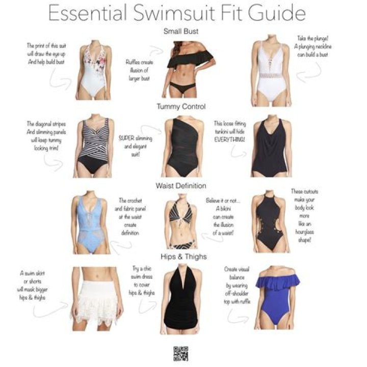 How to be a swimsuit model?