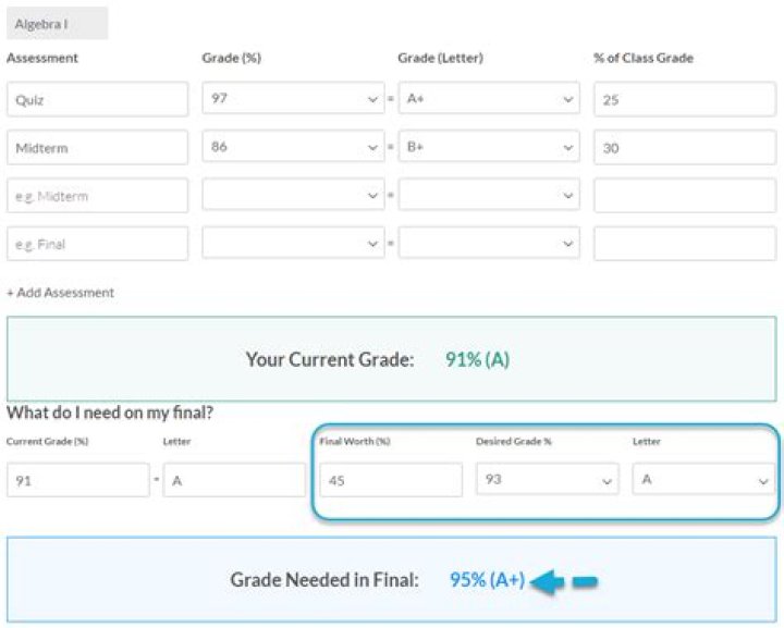 How to calculate overall grade?