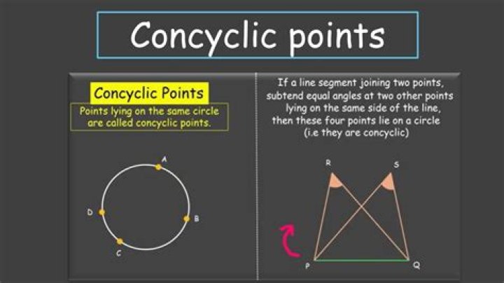 How to concyclic points?