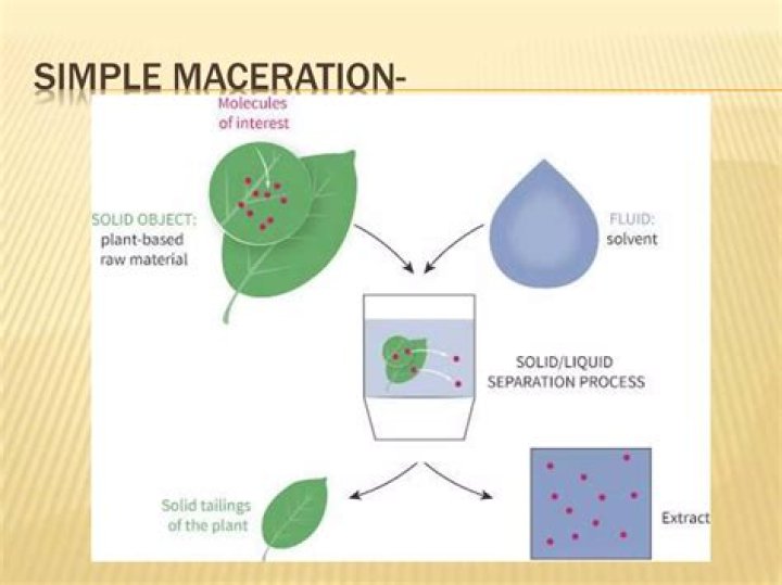 In simple maceration period is?