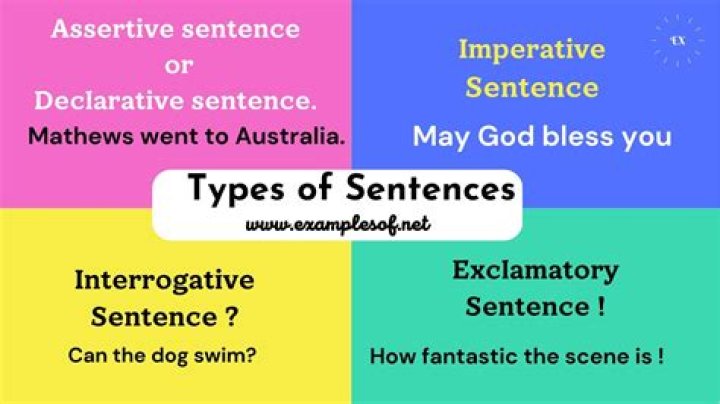 Intercalarily in a sentence?