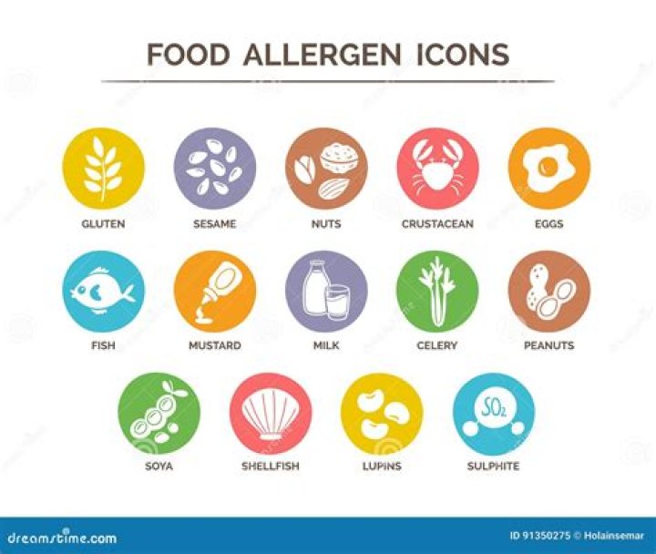 Is allergenic a word?