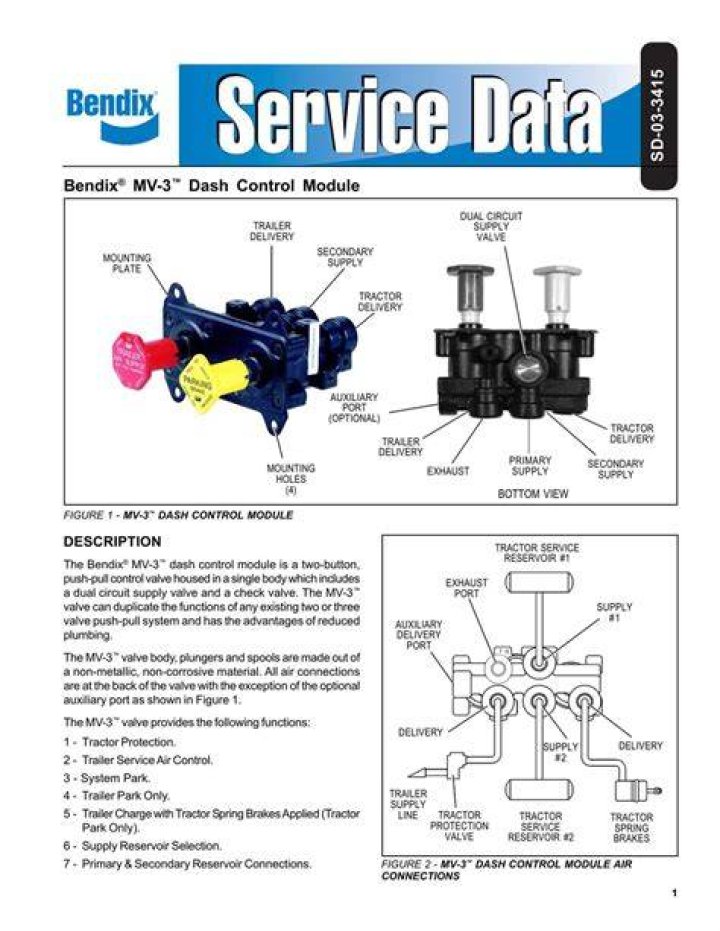Is bendix an operating system?
