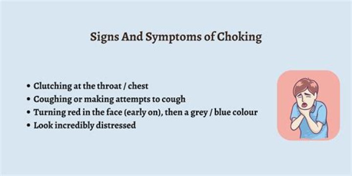 Is choking and suffocation the same thing?