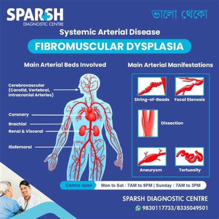 Is fibromuscular dysplasia a disability?