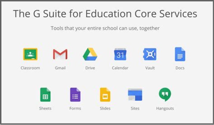 Is g suite for education free?