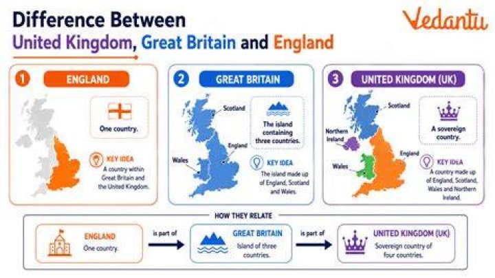 Is great britain great?