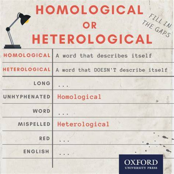 Is heterological a word?