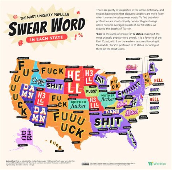 Is huevo a bad word?