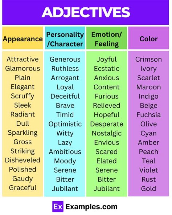 Is immersible an adjective?
