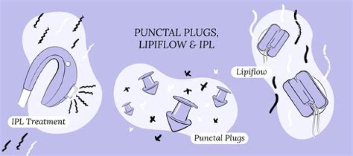 Is punctal plugs safe?