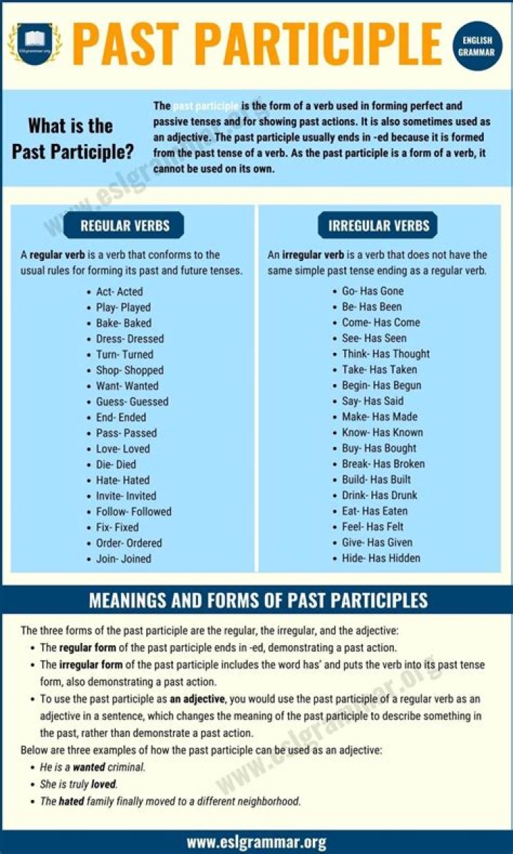 Is remained a participle?