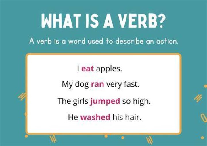 Is splayed a verb?