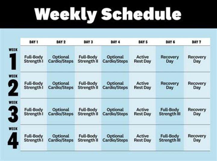 Is twenty minutes of cardio a day enough?
