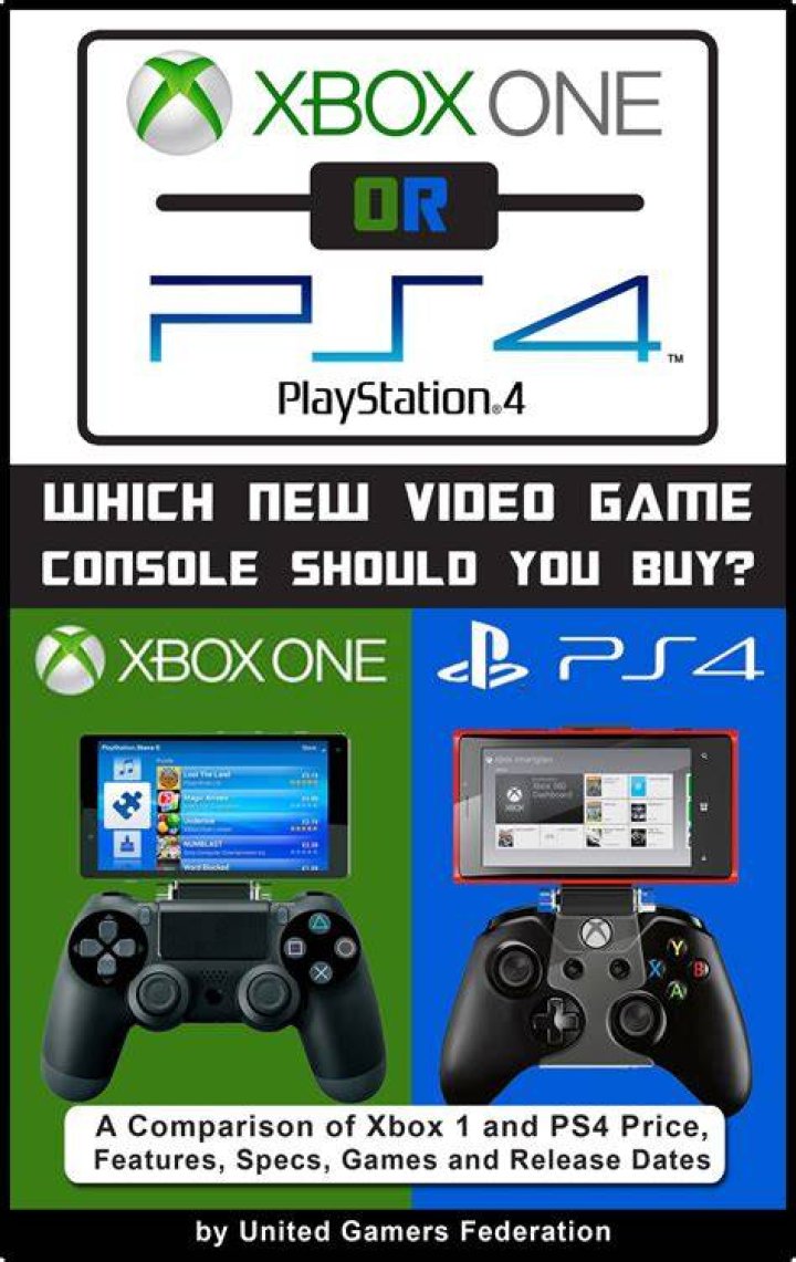 Should i buy xbox one s or ps4 slim?