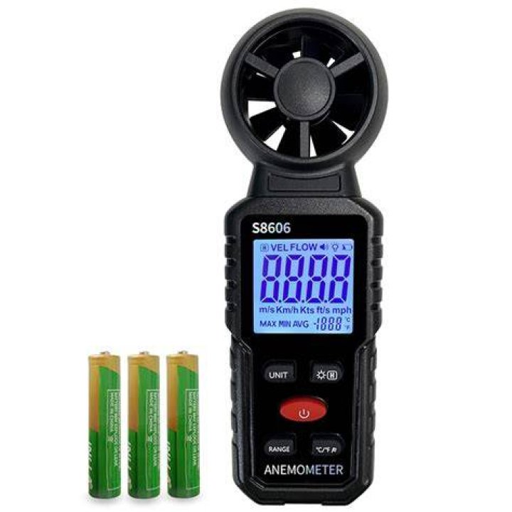 Was does anemometer mean?