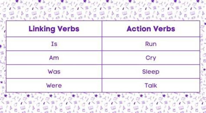 Was linking or action verb?